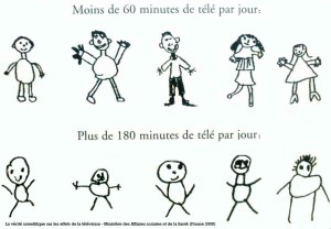 televisione e bambini